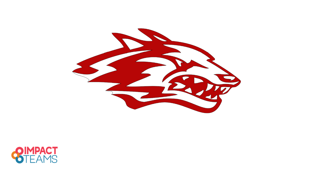 Reeds Spring School District Impact Teams Osiris Educational