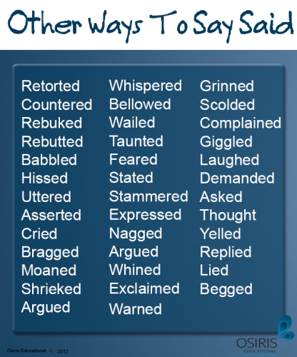 Other Ways To Say Said by Osiris Educational